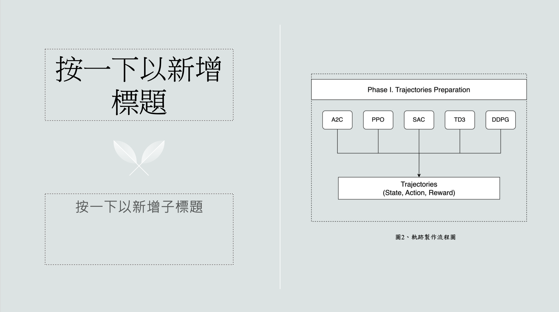 PPT 截圖